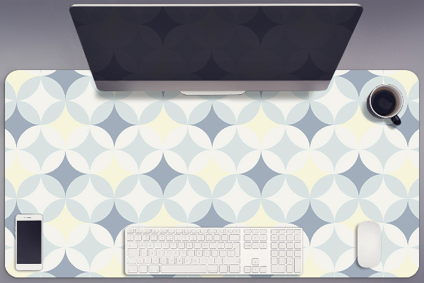 Sous-main bureau Texture rétro