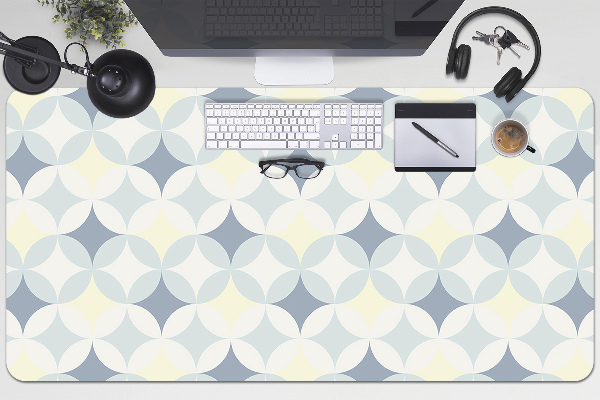 Sous-main bureau Texture rétro