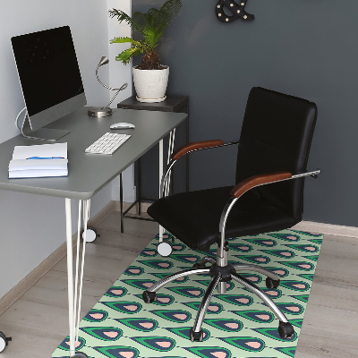 Tapis bureau Larmes vertes